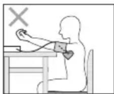 SANITAS SBM 30 - Adoption d'une posture correcte - 2