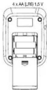 SANITAS SBM 46 - Plaats de batterij - 2