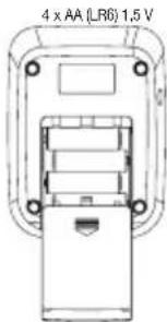 SANITAS SBM 46 - Inserimento delle batterie - 2