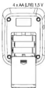 SANITAS SBM 46 - Batterie einlagen - 2
