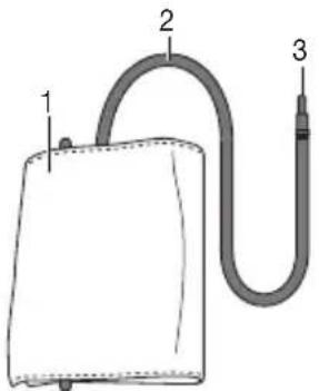 SANITAS SBM 46 - Descrizione dell'apparecchio - 1