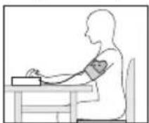 SANITAS SBM 46 - Adopter une position adequate - 1