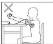 SANITAS SBM 46 - Adopter une position adequate - 2