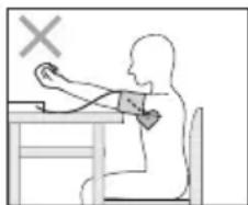 SANITAS SBM 29 - Correct posture - 2