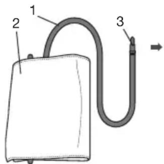 SANITAS SBM 29 - Repair and disposal - 1