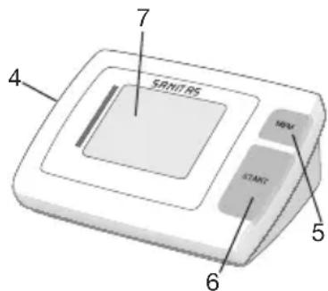 SANITAS SBM 29 - Repair and disposal - 2