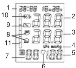 SANITAS SBM 19 - Repair and disposal - 3