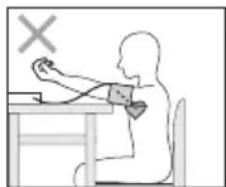 SANITAS SBM 19 - Correct posture - 2