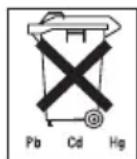 SANITAS SBM 19 - Batterie einlagen - 2