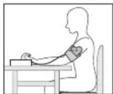 SANITAS SBM 19 - Correct posture - 1