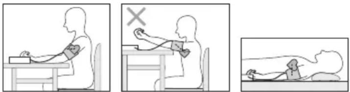 SANITAS SBM 21 - Correct posture - 1