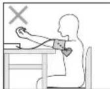 SANITAS SBM 21 - Adoption d'une posture correcte - 2