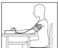 SANITAS SBM 38 - Adopting the correct posture - 1