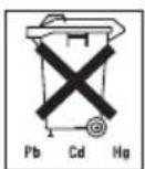 SANITAS SBM 38 - Inserting the batteries - 1