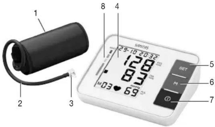 SANITAS SBM 38 - Indicazioni per le batterie e lo smaltimento - 2