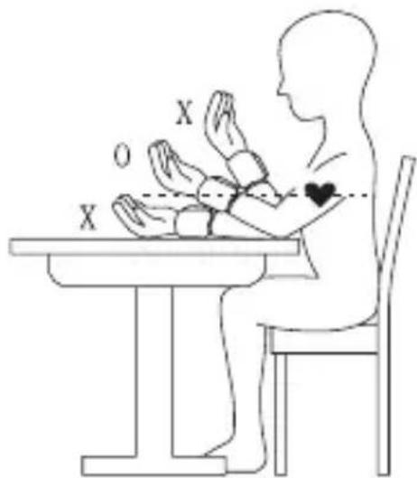 SANITAS SBM 06 - Measurement while sitting down: - 1