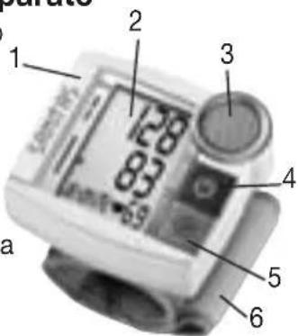 SANITAS SBC 55 - Descripción del aparato - 1