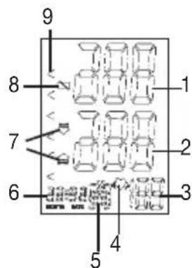 SANITAS SBC 55 - Batterie einlagen - 1