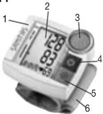 SANITAS SBC 55 - Description de l'appareil - 1