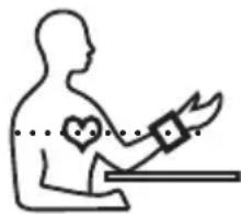 SANITAS SBM 03 - Adoption d'une posture correcte - 1