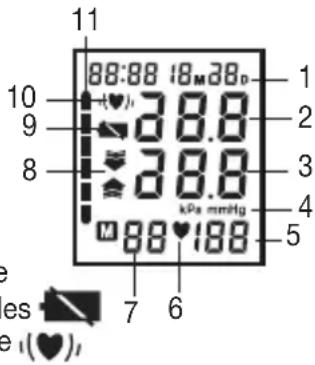 SANITAS SBM 03 - Mise en place des piles - 1