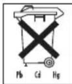 SANITAS SBM 03 - Batterie einlagen - 1