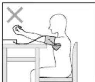 SANITAS SBM 20 - Correct measurement position - 2