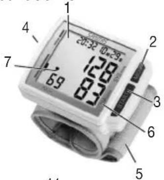 SANITAS SBC 41 - Iconeneldisplay: - 1