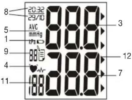SANITAS SBC 27 - Indicatorisuldisplay: - 1