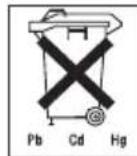 SANITAS SBC 28 - Inserting battery - 4