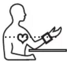 SANITAS SBC 28 - Adoption d'une posture correcte - 1