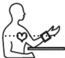 SANITAS SBC 28 - Measuring blood pressure - 1