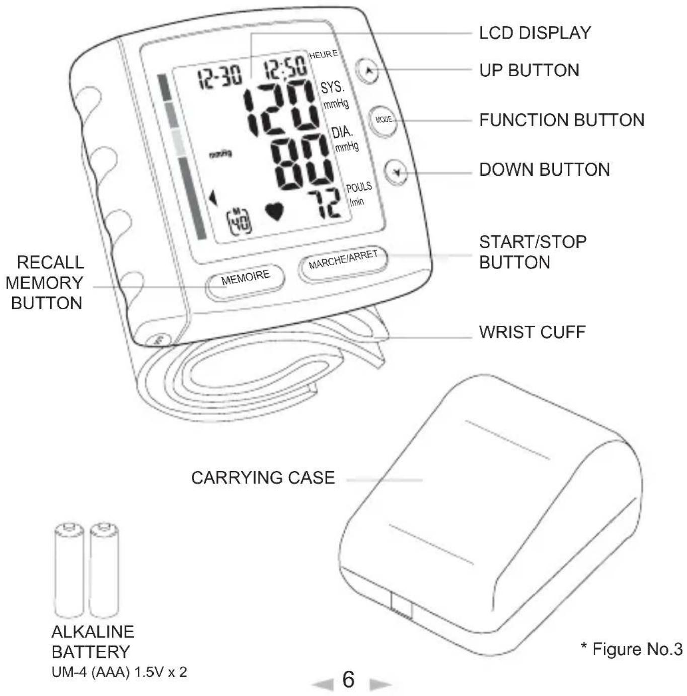 INOVALLEY 0098N - 3-1. Name of the parts - 1