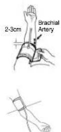 ELTA BM122 - CORRECT USE OF THE SLEEVE - 2
