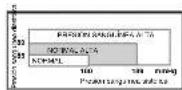 ELTA BM122 - CUAL ES LA RAZON PARA REALIZAR MEDICIONES DE PRESION SANGUINEA EN CASA? - 1