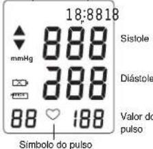ELTA BM122 - OBSERVACOs PARA ANTES DE SE USAR ESTE APARELHO DE MEDICAO - 5