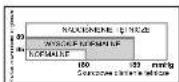 ELTA BM122 - PO CO MIERZYC CISNIENIE KRWI W DOMU? - 1