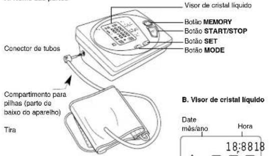 ELTA BM122 - OBSERVACOs PARA ANTES DE SE USAR ESTE APARELHO DE MEDICAO - 4