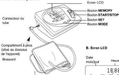ELTA BM122 - REMARQUES IMPORTANTES AVANT UTILISATION DE L'APPAREIL - 4