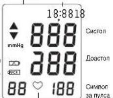 ELTA BM122 - BapnpaHc Ha KpbBHOTo HnraHe - 6