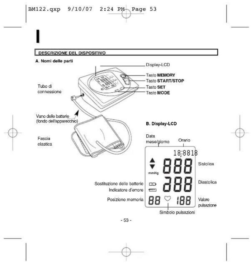 ELTA BM122 - CONSIGLI DA OSSERVARE PRIMA DELL'USO DELL'APPARECCHIO - 3