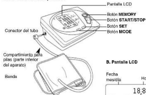 ELTA BM122 - PUNTOS A TENER EN CUENTA ANTES DE USAR EL INSTRUMENTO DE MEDICION - 4
