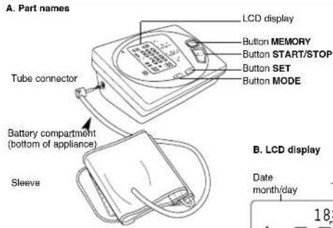 ELTA BM122 - POINTS TO NOTE BEFORE USING THE MEASURING INSTRUMENT UNIT - 4