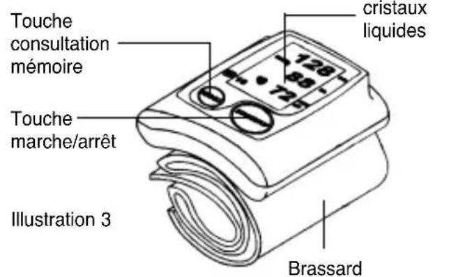 ELTA BM101 - DESCRIPTION DE L'APPAREIL - 1