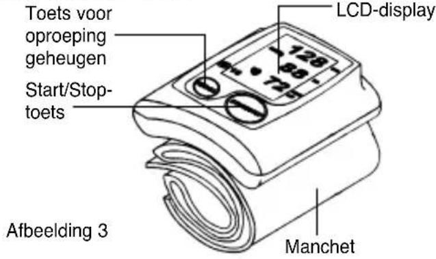 ELTA BM101 - Benaming van de delen - 1