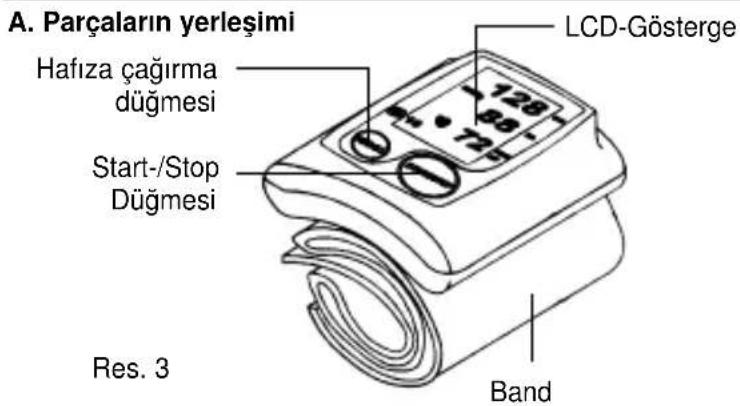 ELTA BM101 - CIHAZIN TANIMI - 1