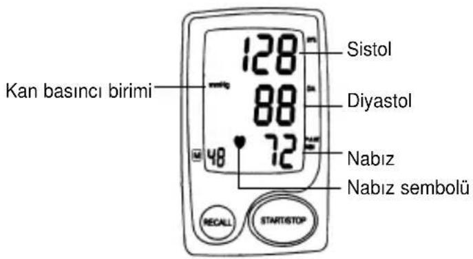 ELTA BM101 - Gösterge sembollerinin tanimi - 1
