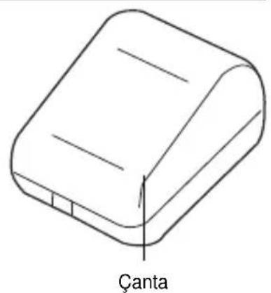 ELTA BM101 - CIHAZIN TANIMI - 2