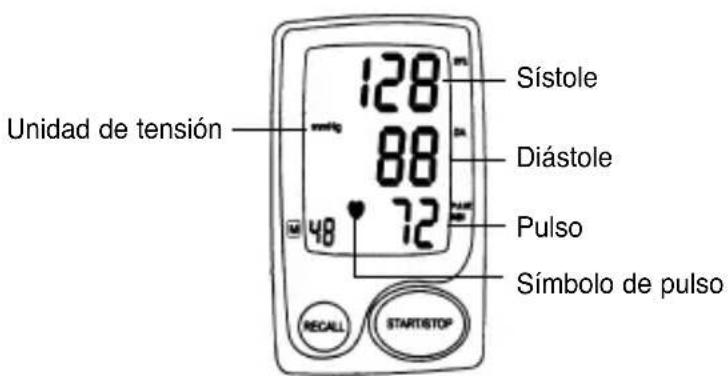 ELTA BM101 - DESCRIPCION DEL APARATO - 3