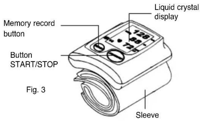 ELTA BM101 - Names of the parts - 1